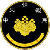 局章
